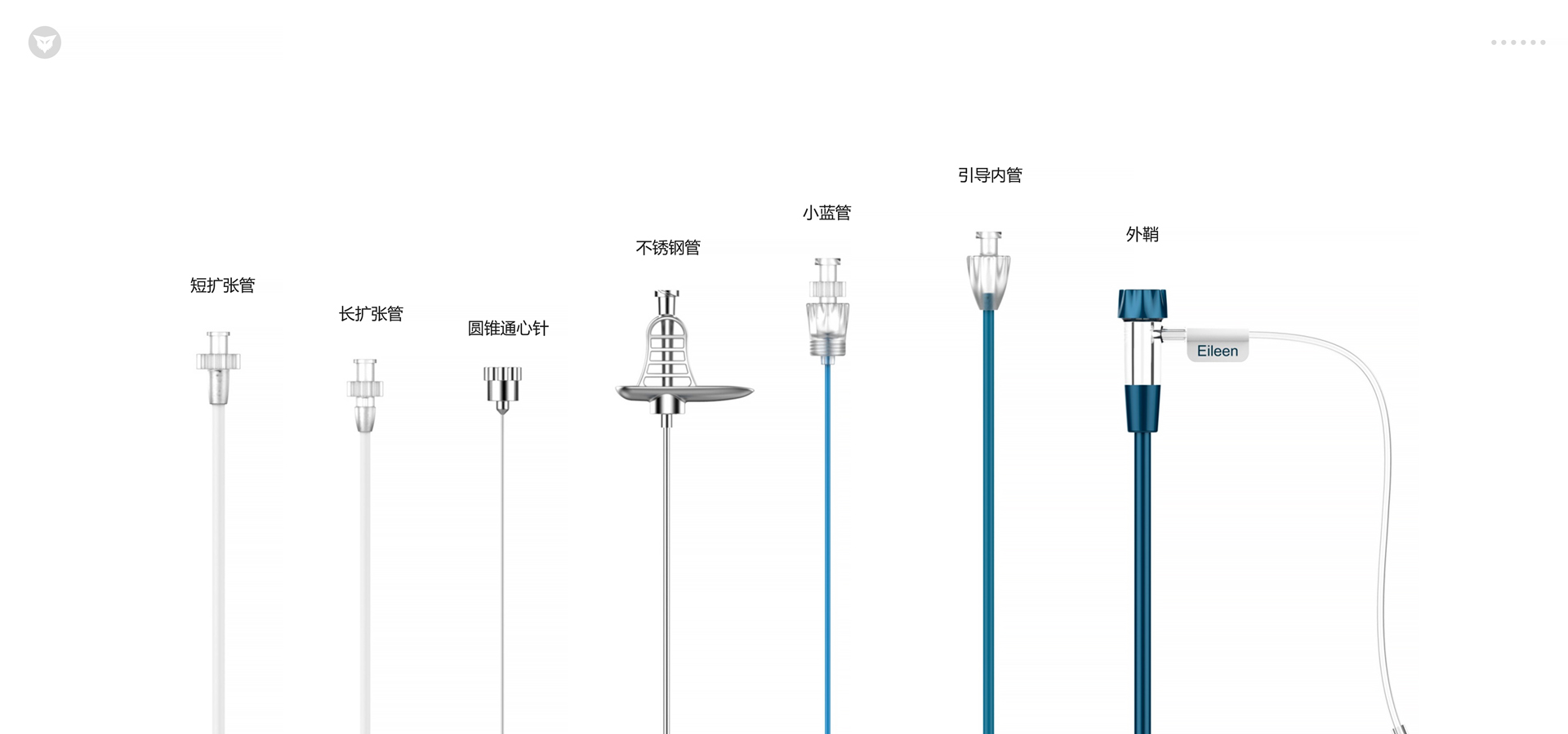 醫療穿刺套件設計 醫療穿刺套件設計