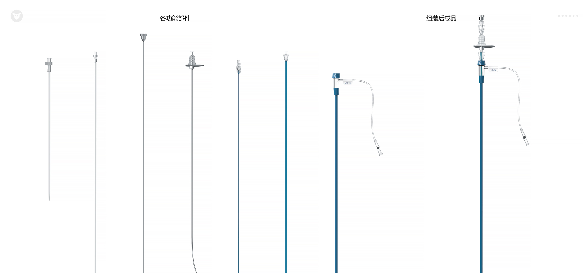 醫療穿刺套件設計 醫療穿刺套件設計