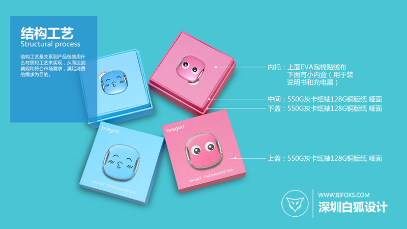 如何通過包裝盒設計提升產品的質感與檔次？