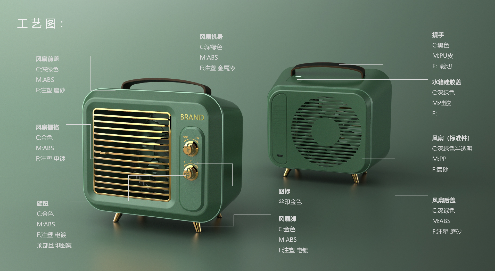 桌面冷風(fēng)機(jī)設(shè)計(jì)理念解讀